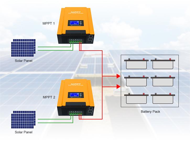 Wide PV Input Voltage Range MPPT