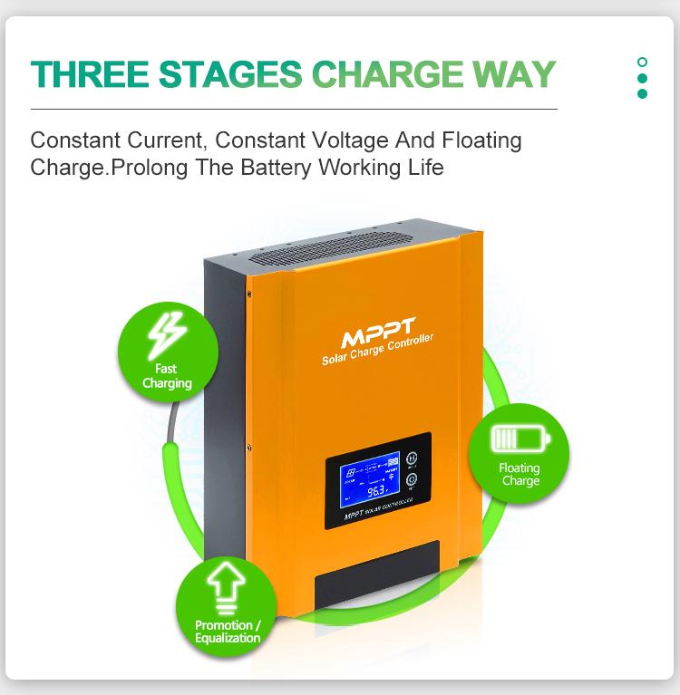 60A MPPT Solar Charge Controller
