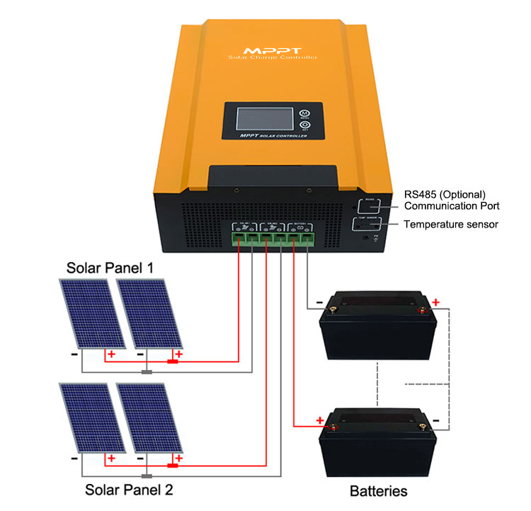 How to use MPPT charge controller  